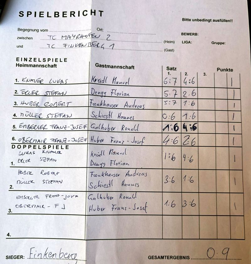 spielbericht 2022 06 19