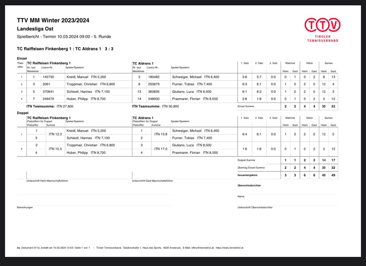 Wintercupspiel 10 3